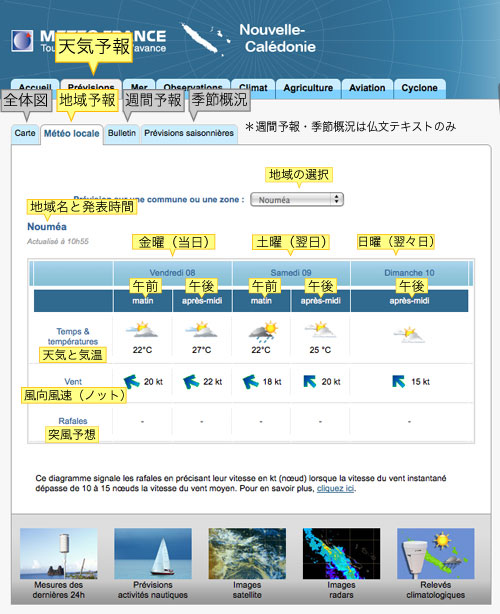 3日後の天気
